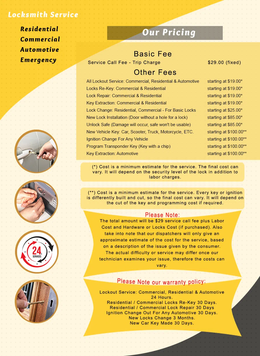 Exclusive Locksmith Service Houston, TX 713-357-0752